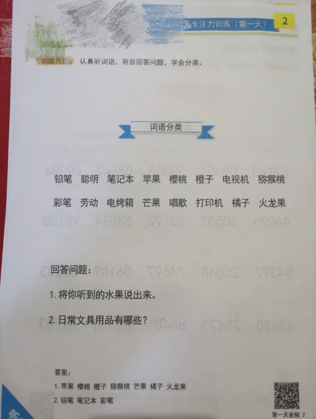 篮球训练感想心得300字怎么写的_1