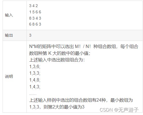 篮球防守训练中如何提高体能和耐力_1