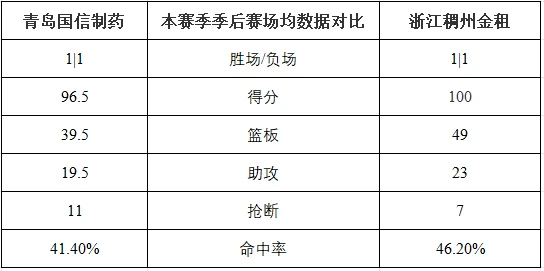 如何通过快攻训练提升团队协作能力?_0