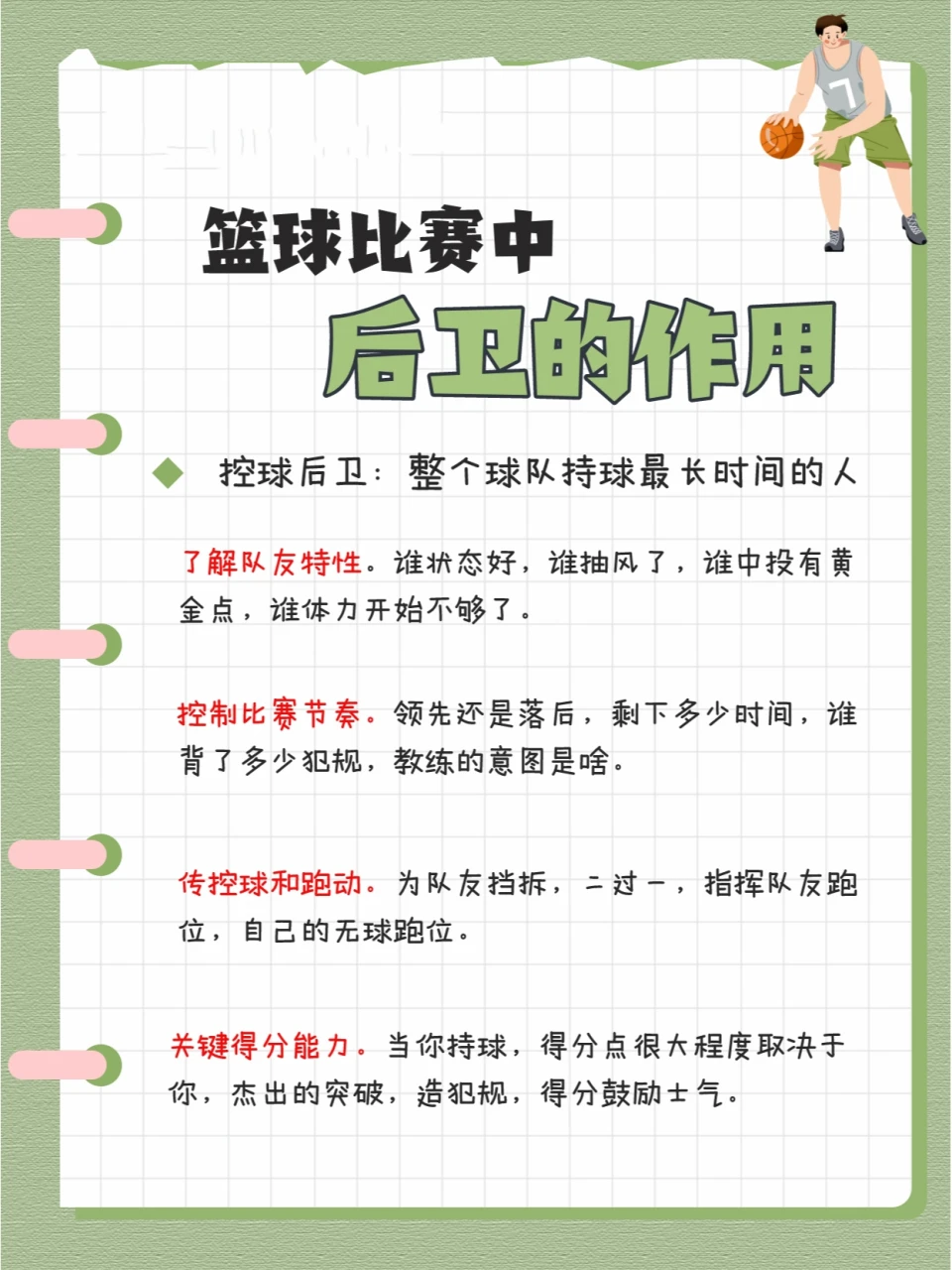 如何制定智能篮球训练计划_2